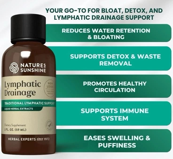 Lymphatic Drainage™ Supplement | Herbal Blend
