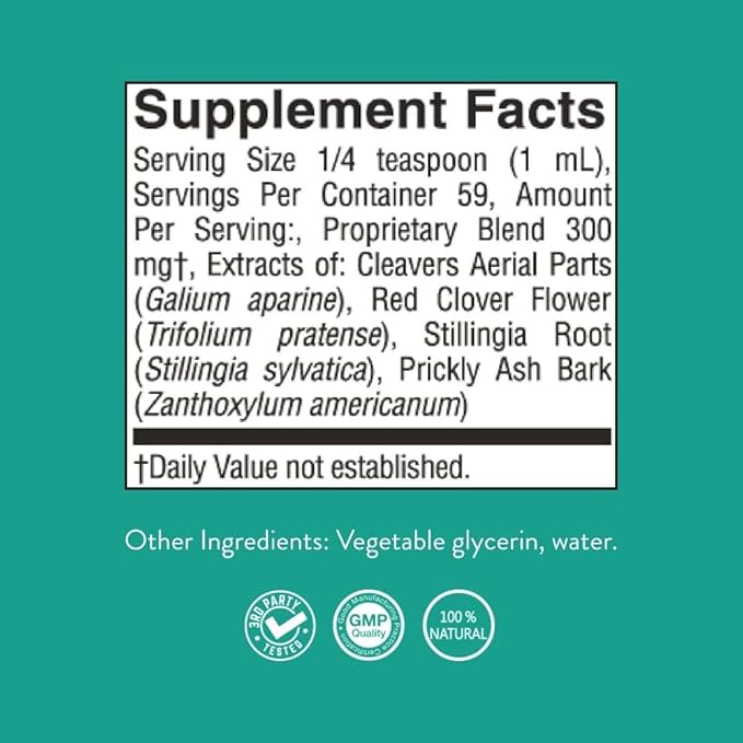 Lymphatic Drainage™ Supplement | Herbal Blend