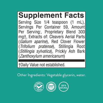 Lymphatic Drainage™ Supplement | Herbal Blend