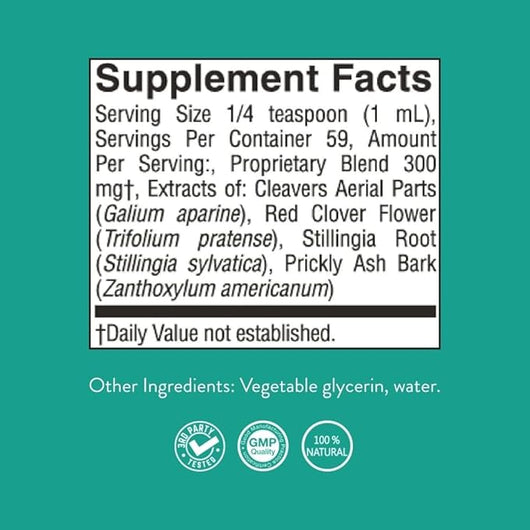 Lymphatic Drainage™ Supplement | Herbal Blend