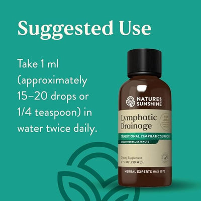 Lymphatic Drainage™ Supplement | Herbal Blend
